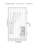 MEMS DEVICES REQUIRING NO MECHANICAL SUPPORT diagram and image