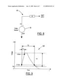 SYSTEM AND METHOD FOR OVERVOLTAGE PROTECTION diagram and image