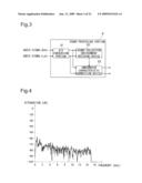 Sound Collection Environment Deciding Device, Sound Processing Device, Electronic Appliance, Sound Collection Environment Deciding Method and Sound Processing Method diagram and image