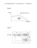 Sound Collection Environment Deciding Device, Sound Processing Device, Electronic Appliance, Sound Collection Environment Deciding Method and Sound Processing Method diagram and image