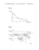 Sound Collection Environment Deciding Device, Sound Processing Device, Electronic Appliance, Sound Collection Environment Deciding Method and Sound Processing Method diagram and image