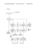 OPTICAL DISC REPRODUCING APPARATUS diagram and image