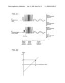 OPTICAL DISC REPRODUCING APPARATUS diagram and image