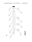 APPARATUS, METHOD AND COMPUTER PROGRAM PRODUCT FOR PROVIDING AUTOMATED BACKUP TO TDM NETWORK CONNECTIONS OVER AN IP NETWORK diagram and image