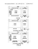 Frame structures, method and apparatus for resource allocation in wireless communications system based on full duplex replay diagram and image