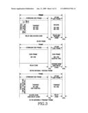 Frame structures, method and apparatus for resource allocation in wireless communications system based on full duplex replay diagram and image