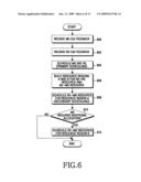 Frame structures, method and apparatus for resource allocation in wireless communications system based on full duplex replay diagram and image