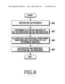 Frame structures, method and apparatus for resource allocation in wireless communications system based on full duplex replay diagram and image