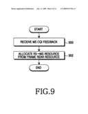 Frame structures, method and apparatus for resource allocation in wireless communications system based on full duplex replay diagram and image