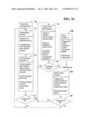 Dedicated device for automatically accessing wireless internet network and supplying wireless packet data-based indoor-capable GPS locations diagram and image