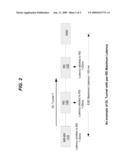 Enhancement of Path Quality of Service in Multi-Hop Packet Communication Networks diagram and image