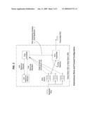 Enhancement of Path Quality of Service in Multi-Hop Packet Communication Networks diagram and image