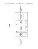 TRANSMISSION APPARATUS, RECEPTION APPARATUS, MOBILE COMMUNICATIONS SYSTEM AND TRANSMISSION CONTROL METHOD diagram and image