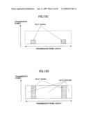 TRANSMISSION APPARATUS, RECEPTION APPARATUS, MOBILE COMMUNICATIONS SYSTEM AND TRANSMISSION CONTROL METHOD diagram and image