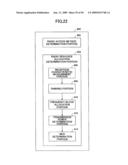 TRANSMISSION APPARATUS, RECEPTION APPARATUS, MOBILE COMMUNICATIONS SYSTEM AND TRANSMISSION CONTROL METHOD diagram and image