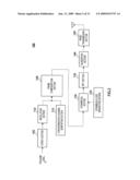 BASE STATION DEVICE AND MOBILE STATION DEVICE diagram and image