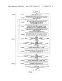 BASE STATION DEVICE AND MOBILE STATION DEVICE diagram and image