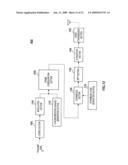 BASE STATION DEVICE AND MOBILE STATION DEVICE diagram and image