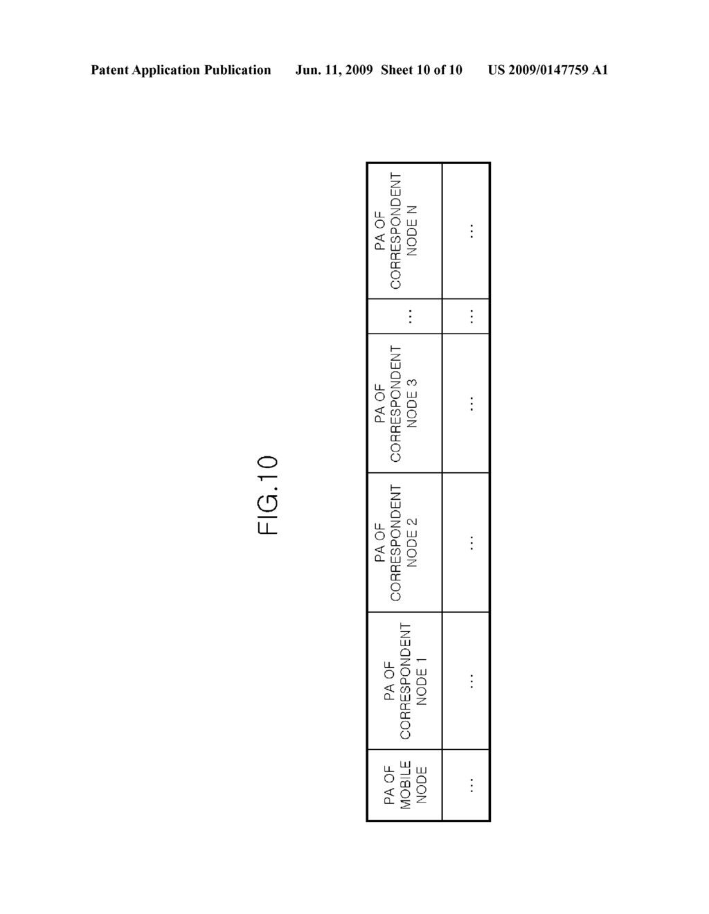 METHOD AND APPARATUS FOR SUPPORTING MOBILITY OF NODE USING LAYER 2/LAYER 3 ADDRESSES - diagram, schematic, and image 11