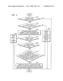 Method and apparatus for routing in wireless sensor network diagram and image