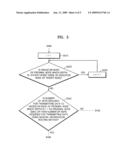 Method and apparatus for routing in wireless sensor network diagram and image