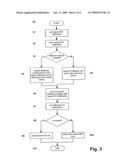 ELECTRONIC DEVICE FOR COMMUNICATION WITHIN A NETWORK AND METHOD FOR OPERATING AN ELECTRONIC DEVICE diagram and image