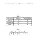 PACKET COMMUNICATION NETWORK AND PACKET COMMUNICATION METHOD diagram and image