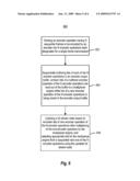 APPARATUS AND METHODS USING A LINEAR MEMORY MODEL FOR ENCODER OUTPUT BUFFERS diagram and image