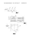 CALIBRATION OF TEMPERATURE CONTROL SYSTEM FOR SEMICONDUCTOR PROCESSING CHAMBER diagram and image