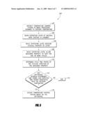 CALIBRATION OF TEMPERATURE CONTROL SYSTEM FOR SEMICONDUCTOR PROCESSING CHAMBER diagram and image