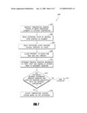 CALIBRATION OF TEMPERATURE CONTROL SYSTEM FOR SEMICONDUCTOR PROCESSING CHAMBER diagram and image