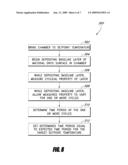 CALIBRATION OF TEMPERATURE CONTROL SYSTEM FOR SEMICONDUCTOR PROCESSING CHAMBER diagram and image