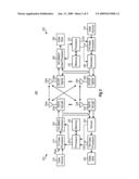 METHOD AND APPARATUS FOR GENERATING A PERMUTATION FOR REVERSE LINK HOPPING IN WIRELESS COMMUNICATION SYSTEM diagram and image