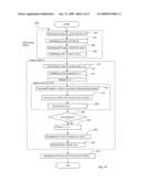 METHOD AND APPARATUS FOR GENERATING A PERMUTATION FOR REVERSE LINK HOPPING IN WIRELESS COMMUNICATION SYSTEM diagram and image