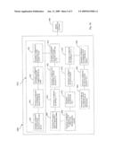 METHOD AND APPARATUS FOR GENERATING A PERMUTATION FOR REVERSE LINK HOPPING IN WIRELESS COMMUNICATION SYSTEM diagram and image