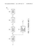 METHOD FOR FREQUENCY OFFSET ESTIMATION AND AUTOMATIC FREQUENCY CONTROL FOR FILTERED SIGNAL WITH DESTROYED PHASE INFORMATION AND SIGNAL TRANSCEIVER diagram and image