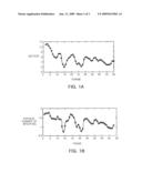 DISTRIBUTED VIDEO CODING APPARATUS AND METHOD CAPABLE OF CONTROLLING ENCODING RATE diagram and image