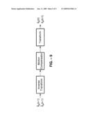 SCALABLE PREDICTIVE CODING METHOD AND APPARATUS diagram and image