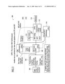 Spatial Filtering of Differential Motion Vectors diagram and image