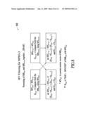 Spatial Filtering of Differential Motion Vectors diagram and image