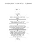 VARIABLE COLOR FORMAT BASED VIDEO ENCODING AND DECODING METHODS AND APPARATUSES diagram and image