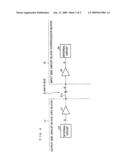 Semiconductor Device and IC Card Having The Same diagram and image