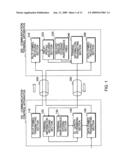 Communication conrol apparatus, communication terminal apparatus, wireless communication system, and transmitting method diagram and image