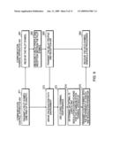 Communication conrol apparatus, communication terminal apparatus, wireless communication system, and transmitting method diagram and image