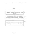 Compact Specification of Data Allocations diagram and image