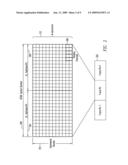 METHOD OF RANGING SIGNAL DESIGN AND TRANSMISSION FOR MIMO-OFDMA INITIAL RANGING PROCESS diagram and image