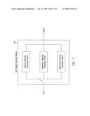 METHOD OF RANGING SIGNAL DESIGN AND TRANSMISSION FOR MIMO-OFDMA INITIAL RANGING PROCESS diagram and image