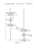 METHOD OF RANGING SIGNAL DESIGN AND TRANSMISSION FOR MIMO-OFDMA INITIAL RANGING PROCESS diagram and image