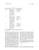 METHOD OF RANGING SIGNAL DESIGN AND TRANSMISSION FOR MIMO-OFDMA INITIAL RANGING PROCESS diagram and image