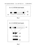 METHOD FOR REDUCING FEEDBACK INFORMATION OVERHEAD IN PRECODED MIMO-OFDM SYSTEMS diagram and image